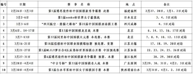 【双方首发以及换人信息】皇马首发：13-卢宁、2-卡瓦哈尔（88’ 20-弗兰-加西亚）、6-纳乔、22-吕迪格、23-费兰-门迪、8-克罗斯、10-莫德里奇（69’ 19-塞巴略斯）、15-巴尔韦德（88’ 32-尼科-帕斯）、5-贝林厄姆（78’ 17-巴斯克斯）、14-何塞卢、11-罗德里戈（78’ 33-贡萨洛）皇马替补：26-迭戈-皮内罗、30-弗兰-冈萨雷斯、4-阿拉巴、28-马里奥-马丁、21-迪亚斯加的斯首发：1-莱德斯马（79’ 13-大卫-吉尔）、2-萨尔杜瓦（79’ 10-布莱恩）、3-法里、5-丘斯特（66’ 11-阿莱霍）、15-哈维-埃尔南德斯、27-纳瓦罗（57’ 18-马奇斯）、4-阿尔卡拉斯、8-亚历克斯-费尔南德斯、33-卢卡斯-皮雷斯、16-克里斯托弗-拉莫斯（66’ 25-马克西-戈麦斯）、21-罗杰-马蒂加的斯替补：22-梅雷、19-瓜迪奥拉、20-卡塞伦、14-姆巴耶、6-何塞-马里、7-索夫里诺、9-内格雷多